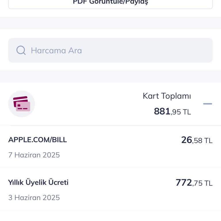 Kredi Kartı Yıllık Üyelik Ücretinin Yasal Gerekçelerle İptal Ve İade Talebi