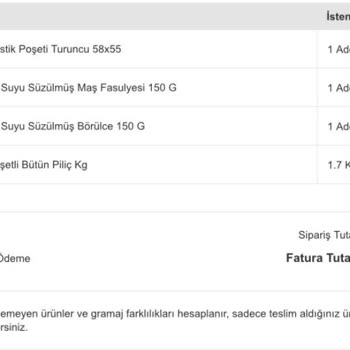 Migros Sanal Market'te Fazla Ücretlendirme Ve Yetersiz Çözüm