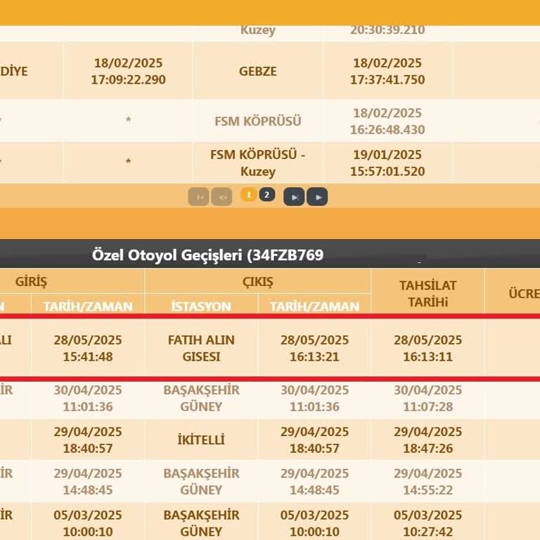 HGS Bakiyemden Haksız Yere Para Çekildi