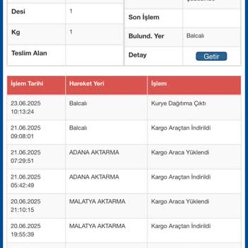 Sürat Kargo Balcalı Şubesinde Teslimat Ve Müşteri Hizmetleri Sorunu