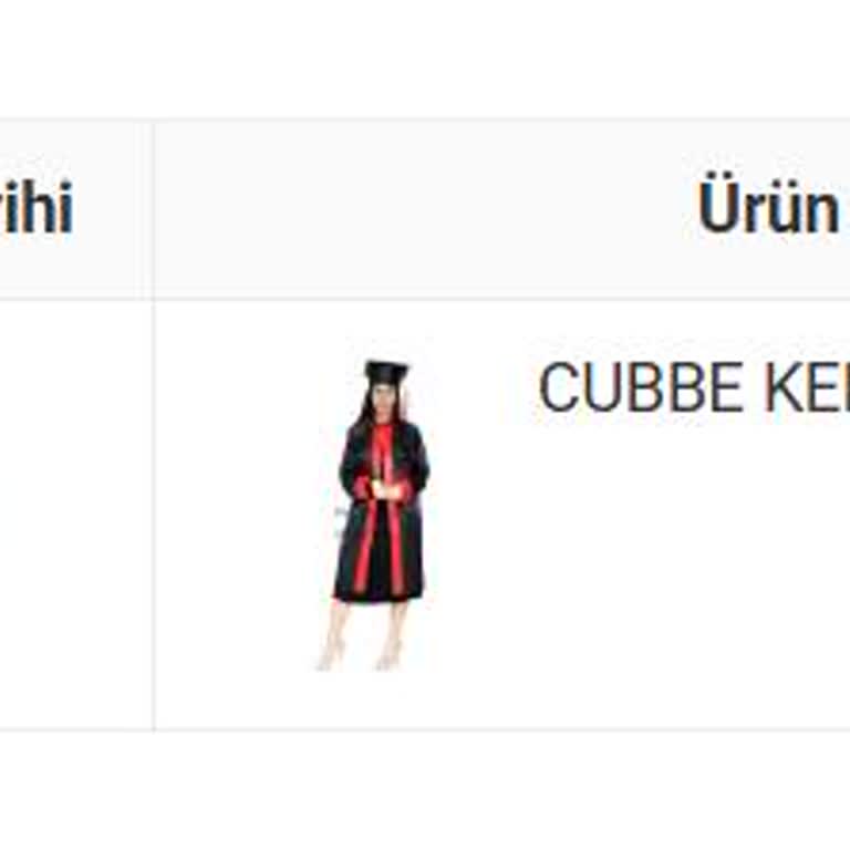 Sipariş Sonrası Kargo Bilgisi Ve Canlı Destek Sorunu