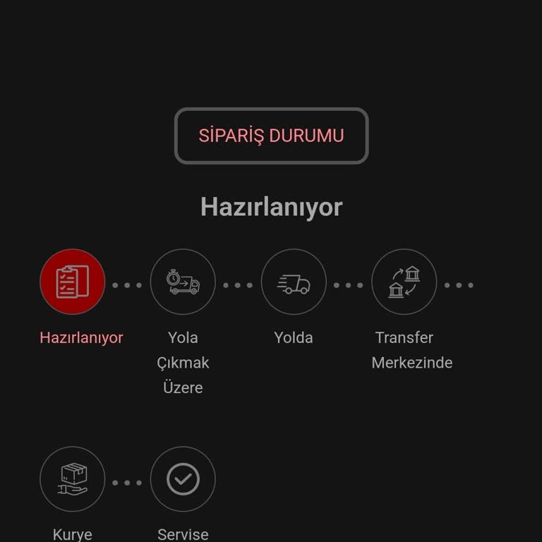Çamaşır Makinem 10 Gündür Teslim Edilmedi!