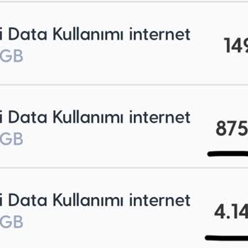 Turkcell'de İnternet Paketi Hızla Tükeniyor Ve Ek Paketler Çok Pahalı