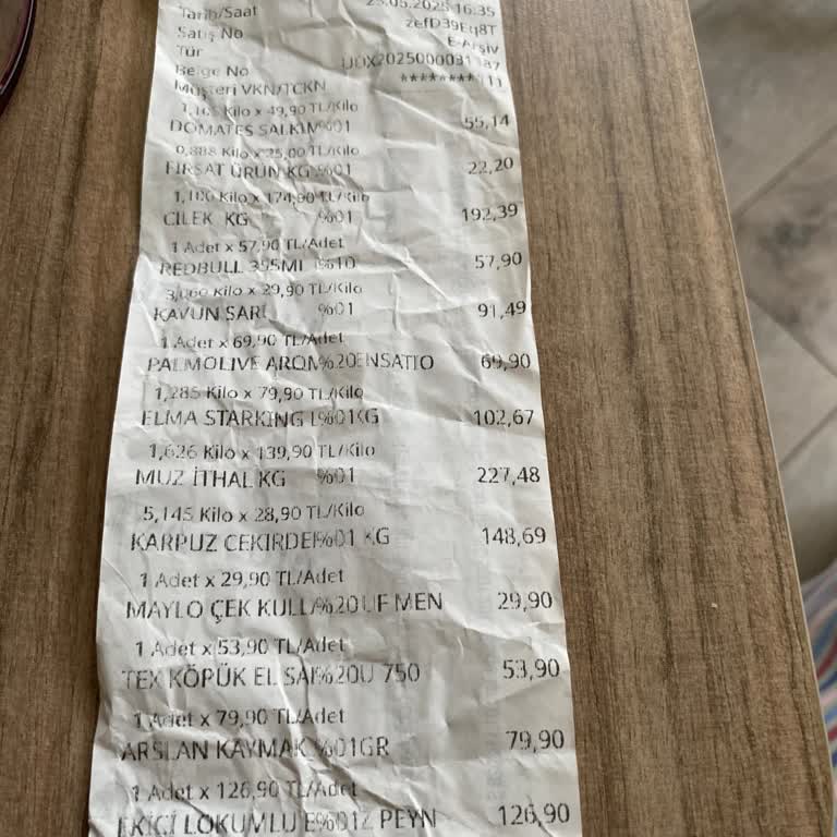 Yanlış Faturalandırma Ve Etiket Eksikliği Yaşadım