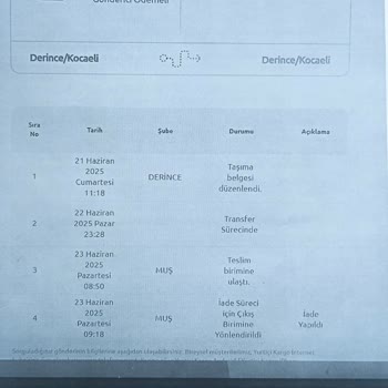 Yurtiçi Kargo Ödemesi Yapılan Kargolarım Bilgim Dışında İade Edildi