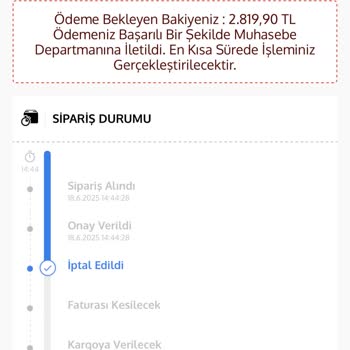 Sipariş İptali, İletişimsizlik Ve Hatalı Ödeme Deneyimi