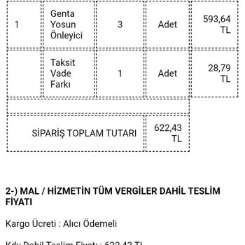 Eksik Ürün, Yetersiz İletişim Ve Zayıf Müşteri Memnuniyeti