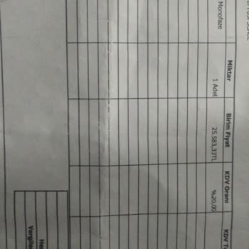 Yanlış Ürün Gönderimi Ve İade Sürecinde Kargo Sorunlarıyla Mağduriyet Yaşadım