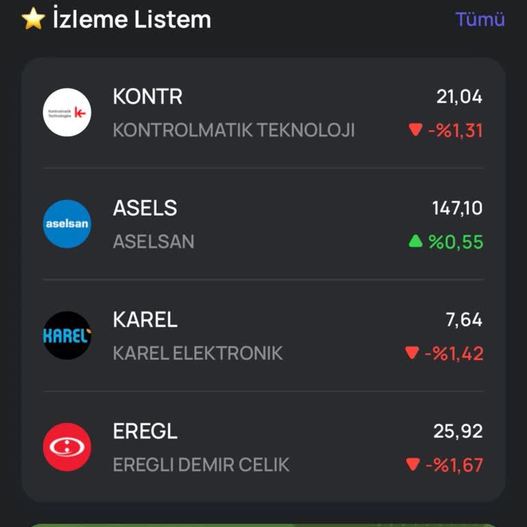 Gece Aniden Sıfırlanan Bakiye Ve Ulaşılmaz Müşteri Hizmetleri Güvensizliği
