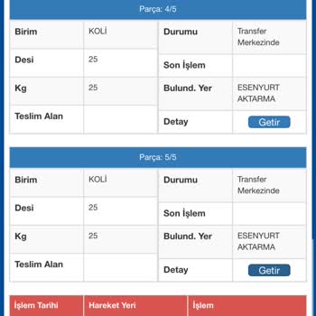 Kargolarım Esenyurt Aktarmada Kayboldu Mu