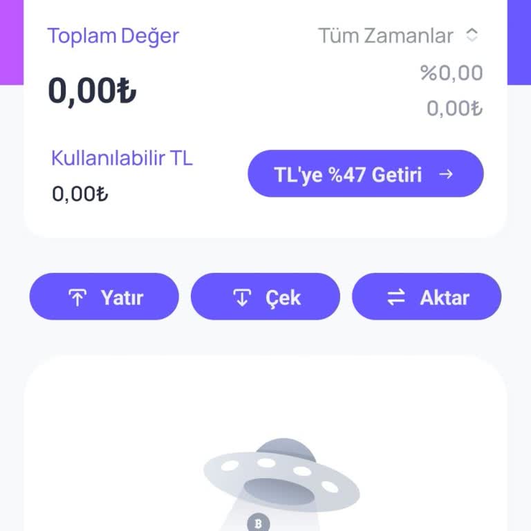 Ortak-Kripto-Hisse'deki Param Aniden Kayboldu, Destek Yanıt Vermiyor