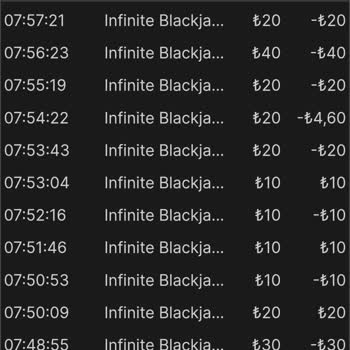 Bets10 Blackjack Oyununda Hile Şüphesi Ve Adaletsiz Kazançlar