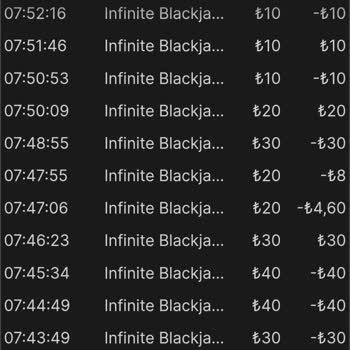 Bets10 Blackjack Oyununda Hile Şüphesi Ve Adaletsiz Kazançlar