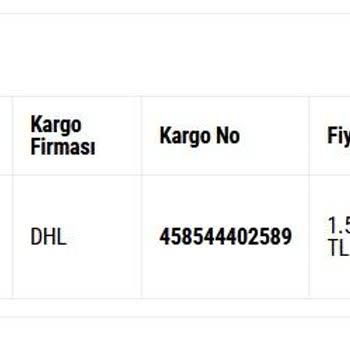 Sipariş Süreci Ve Fatura Sorunlarıyla Hayal Kırıklığı