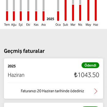 Sınırsız Paketlerde Beklenmeyen Fatura Artışları Ve Kota Sorunu