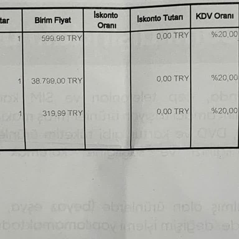 Satın Aldığım Ekran Koruma Paketi Hizmetinden Faydalanamıyorum