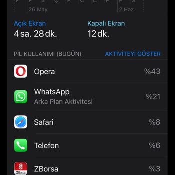 Apple Bağdat Caddesi Servisinde İlgisizlik Ve Batarya Sorunu Çözülmüyor