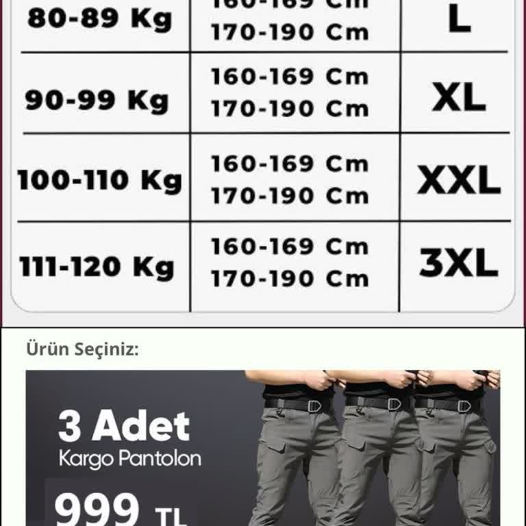 Sipariş Ettiğimden Farklı Pantolonlar Gönderildi İletişim Yok