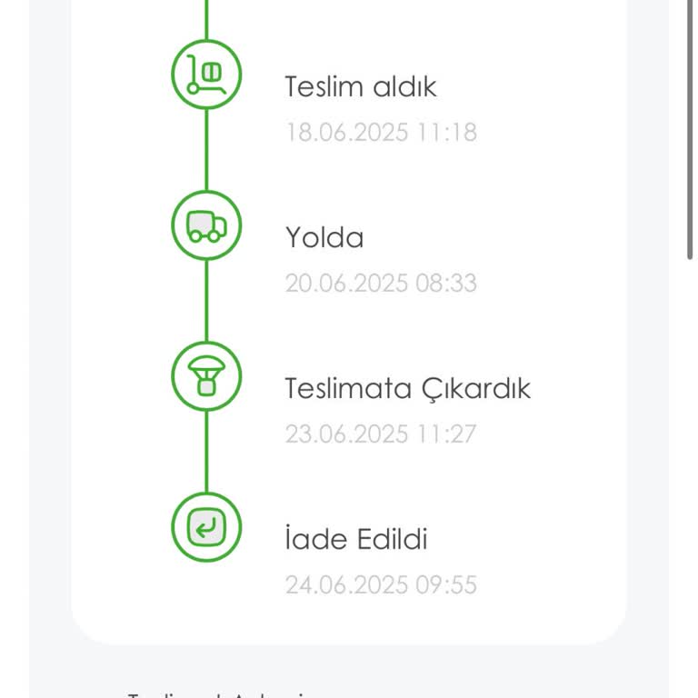 Kargo Teslim Edilmeden İade Edildi, Müşteri Hizmetleri Sorunu Çözmedi