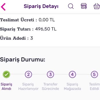 Siparişim Hazırlanmıyor, Mağazadan Teslim Alamıyorum!