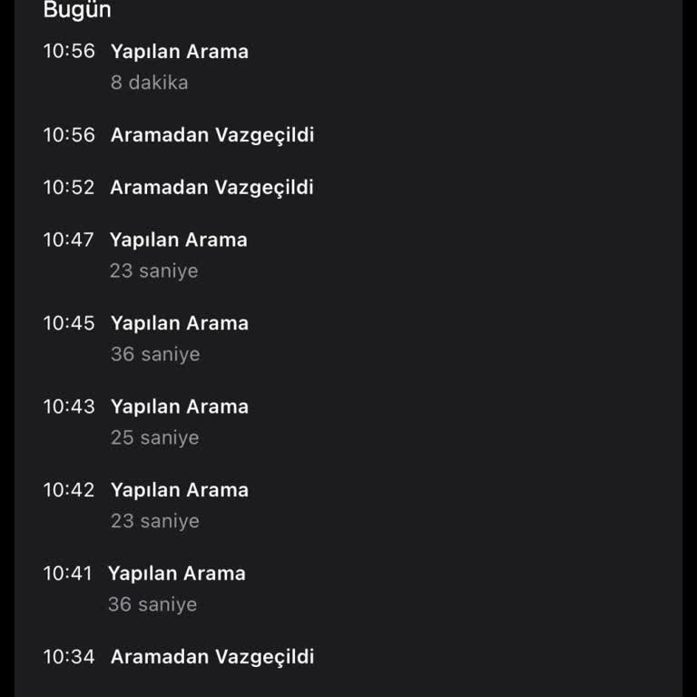 Teslimat Ücreti Ve Müşteri Hizmetlerine Ulaşılamaması Nedeniyle Güven Kaybı