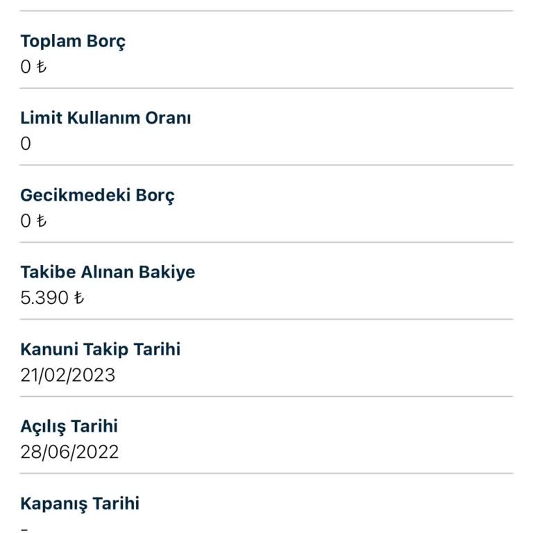 Borcumu Ödememe Rağmen Takipten Çıkamıyorum