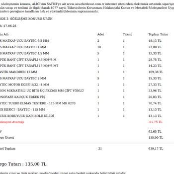 Eksik Ve Yanlış Gönderim, İletişimsizlik Ve Siteye Ulaşılamama Sorunu
