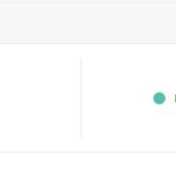 Siparişim Kargoya Verilmedi, Net Bilgi Ve Çözüm Bekliyorum