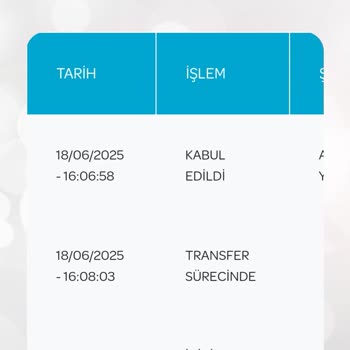 PTT Kartım Dağıtıma Çıkmıyor, Ulaşamıyorum!