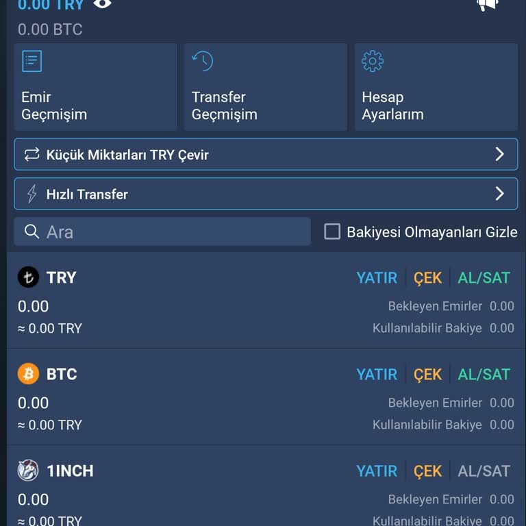 Hesabımdaki Coinler Bilgim Dışında Çekildi, Destek Ekibinden Yanıt Alamıyorum