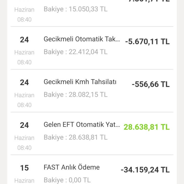 Otomatik Ödeme Talimatı İptaline Rağmen Maaş Ve Tazminat Kesintisi