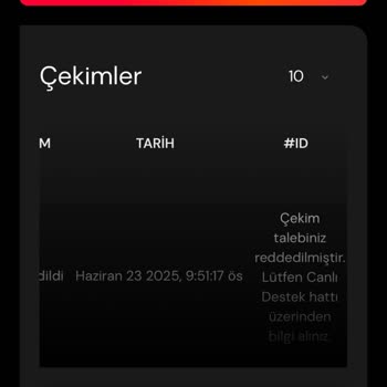 Playico Kazancım Haksız Yere İptal Edildi, Paramı Alamıyorum!