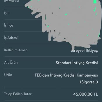 Onaylanan Kredi Faiz Oranı Sonradan Yükseltildi Müşteri Hizmetleri Çözüm Sunmuyor