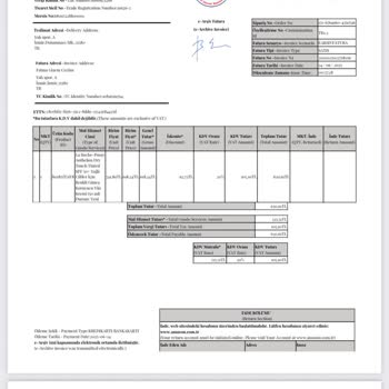 Amazon'da İade Sürecinde Yaşanan Tutarsızlık Ve Mağduriyet