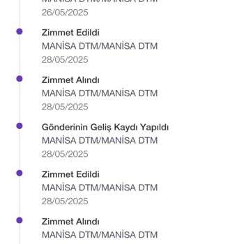 İade Edilen Ürünün Kayıp Durumu Ve Para İadesi Sorunu