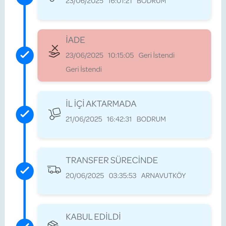 Ürün Teslim Edilmeden Fiyat Artırılıp Geri Çağrıldı Trendyol Çözüm Sunmuyor