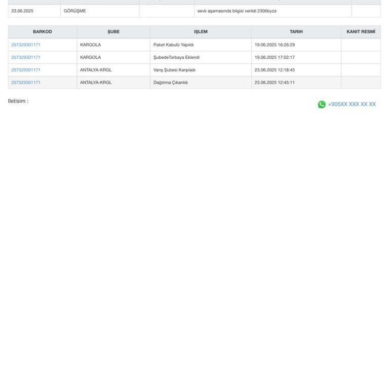 Kargom Günlerdir Dağıtımda Teslim Edilmiyor