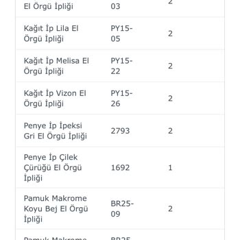Sipariş Eksik Teslim Edildi, Müşteri Hizmetlerine Ulaşamıyorum