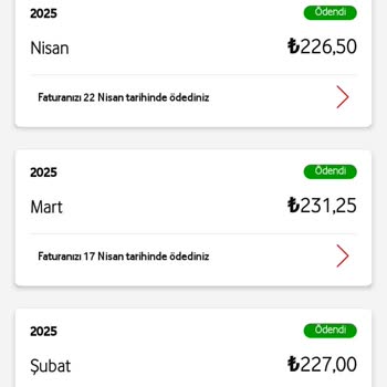 Taahhüde Uyulmayan Faturalandırma Ve Hatalı Kısıtlama Sorunu