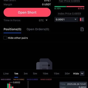 Mexc İşlemimde Haksız Likidasyon Mağduriyeti Yaşadım