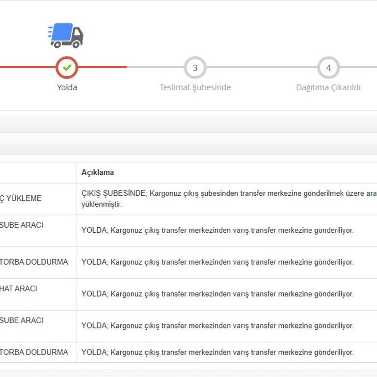 İstanbul İçi Kargo Günlerdir Teslim Edilmedi Müşteri Hizmetleri Yanıt Vermiyor