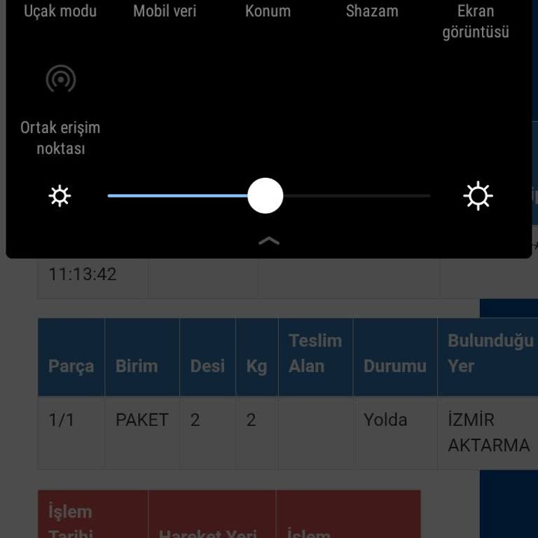 Sürat Kargo Teslimatında Yaşanan Gecikme Ve Bilgilendirme Sorunu