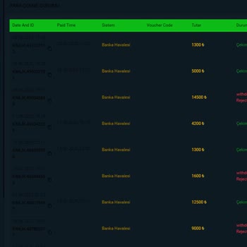 Çekim İşlemlerinde Sonradan Eklenen Kural Mağduriyeti