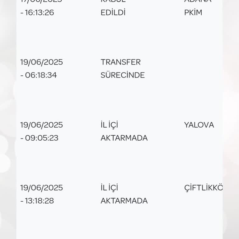 Yalova Çiftlikköy PTT Şubesi Kargomu 4 Gündür Teslim Etmiyor