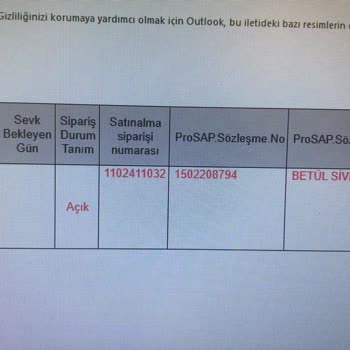 Koltuklar Teslim Edilmedi, Sürekli Oyalama Ve Para İadesi Sorunu Yaşıyoruz
