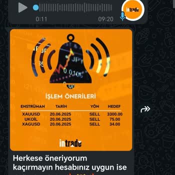 Yanlış Yönlendirmelerle Zarar Ettim Yatırım Kararlarım Baskı Altında Alındı