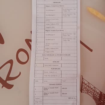 Eksik Ve Hatalı Sipariş Sonrası Mağduriyet Yaşadım