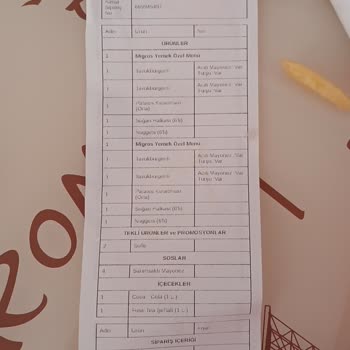 Eksik Ve Hatalı Sipariş Sonrası Mağduriyet Yaşadım