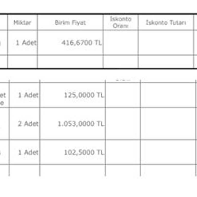 Europcar İzmir Havalimanı'nda Hatalı Faturalandırma ve İade Sorunu