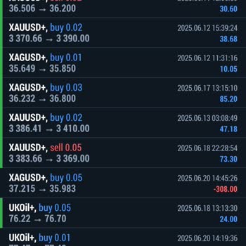 Meta Trader 5 Uygulamasında Para Çekme Sorunu Ve Yanıltıcı Yönlendirme